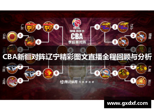 CBA新疆对阵辽宁精彩图文直播全程回顾与分析